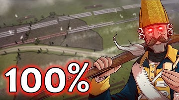 100% Achievements Livestream - Master of Command!