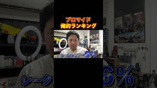 【11月限定】全16種のブロマイドを俺的ランキング付けしてみた