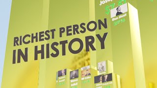 Richest People in History