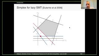 Jasper Nalbach - Extending the Fundamental Theorem of Linear Programming for Strict Inequalities