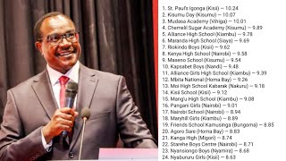 TOP 30 SCHOOLS IN KCSE 2025 RESULTS~BEST ACADEMIC GIANTS SCHOOLS IN 2025 KCSE RESULTS FULL LIST OUT