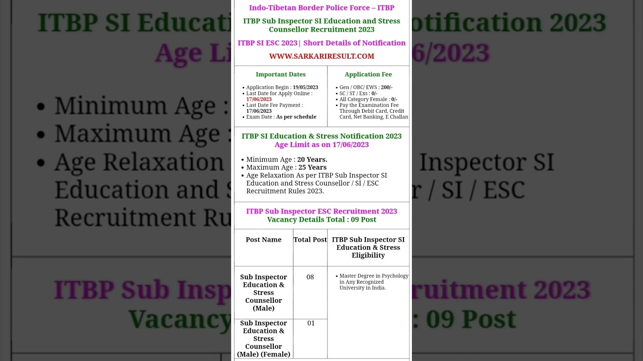 ITBP Sub Inspector SI Education and Stress Counsellor Recruitment 2023 Apply Online for 09 Post