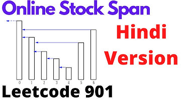 Online Stock Span | leetcode 901 | Hindi