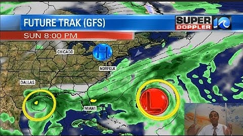 Tidal Flooding Forecast