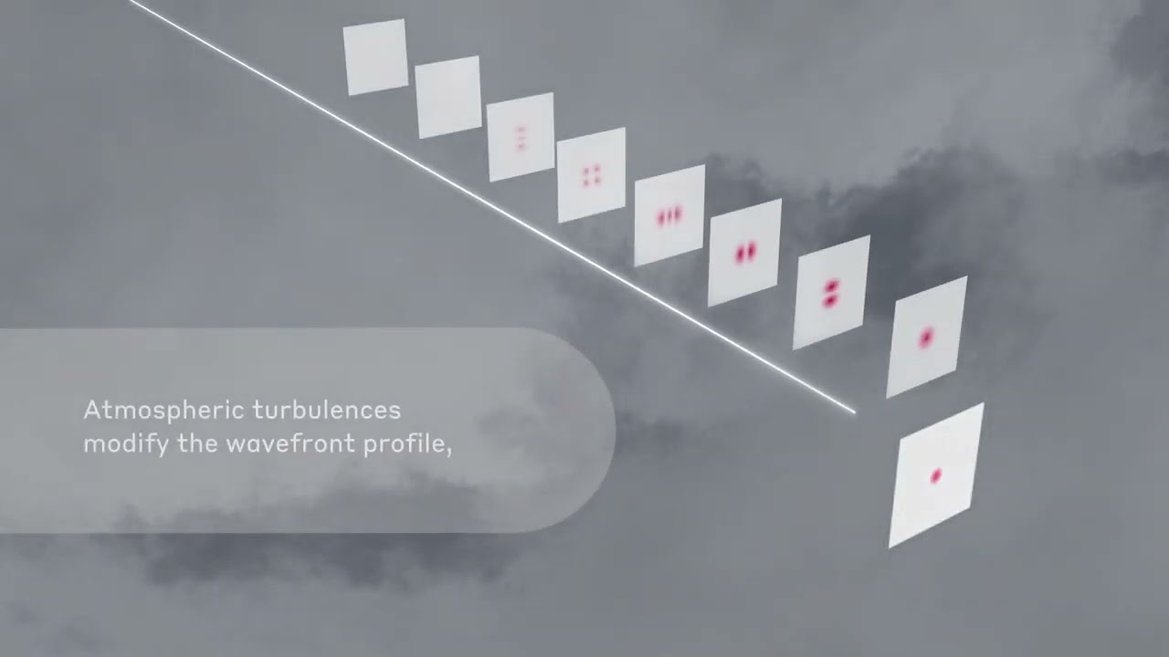 Cailabs TILBA - LaserCom: need a plug&play solution for atmospheric turbulence mitigation? [English]