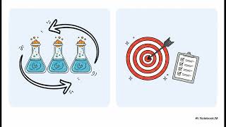 Mastering the Scientific Method