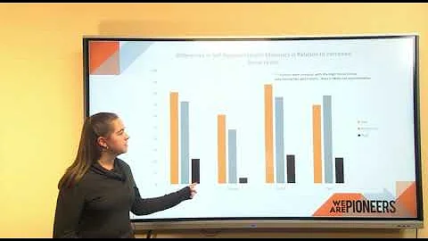 Sarah Calfee Ledford Scholar Research Presentation
