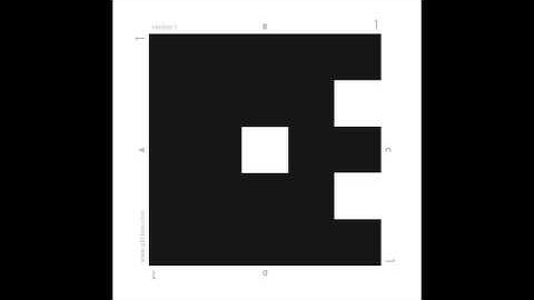 Using Plickers in the Classroom