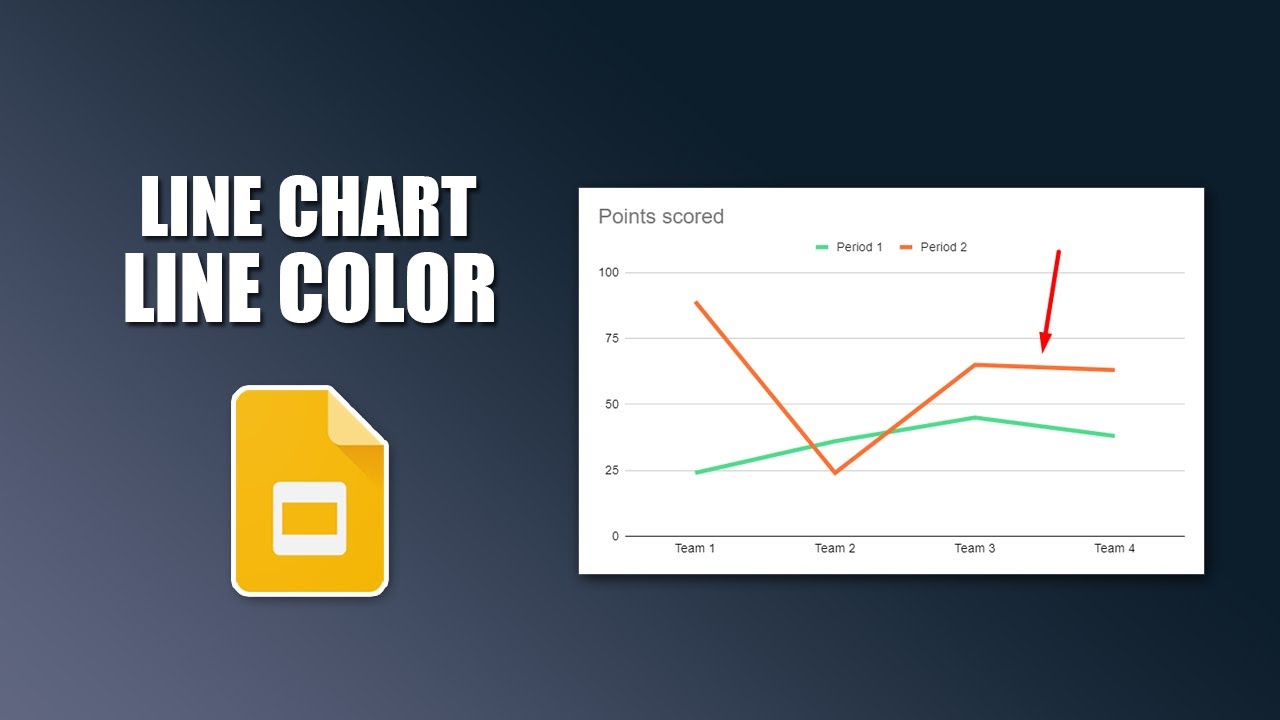 How to change line chart line color in google slides - YouTube