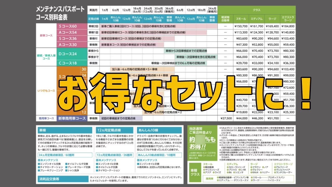 メンテナンスパスポート | ネッツトヨタたいせつ