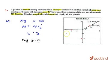 A particle of mass m moving eastward with a velocity V collides with another particle of same ma...