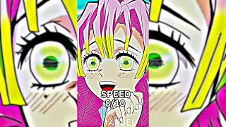 Rating Mitsuri Kanroji