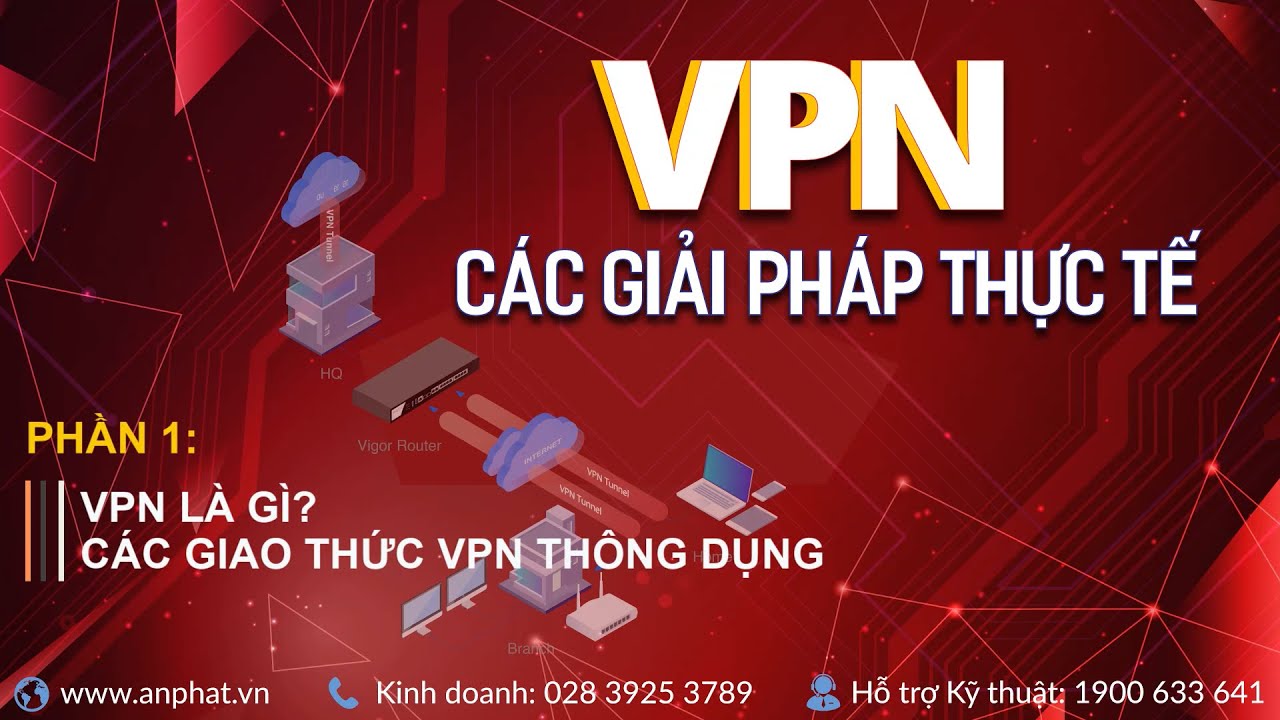 VPN Các giải pháp thực tế - VPN là gì?