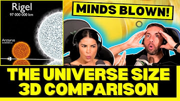 THEY JUST KEPT GETTING BIGGER?! First Time Reaction To The Universe Size Comparison in 3D!