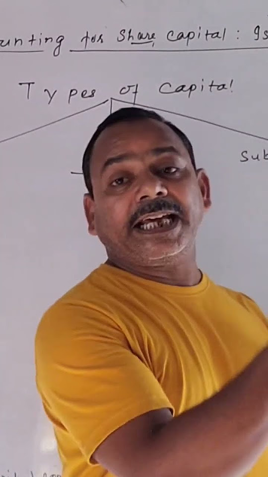 issued-capital-meaning-shorts-short-accounting-account-youtube