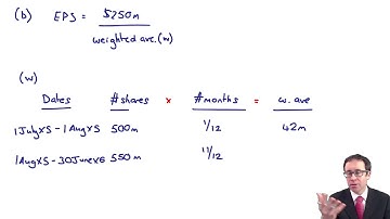 EPS - Basic EPS Example - ACCA Financial Reporting (FR)