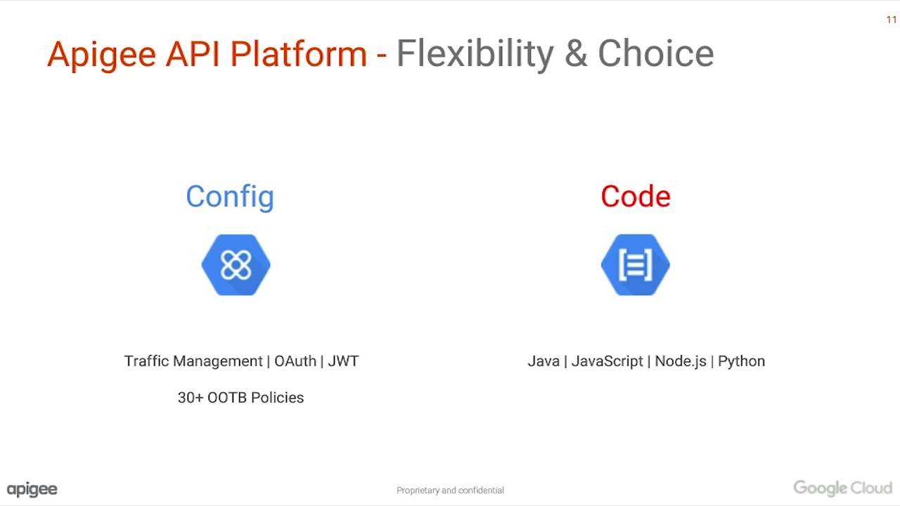 A practitioner's session on Why API Management + iPaaS - YouTube