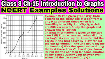 Class 8 Ch 15 Example 2 | Introduction to Graphs | Chapter 15 | Math NCERT Examples Solutions