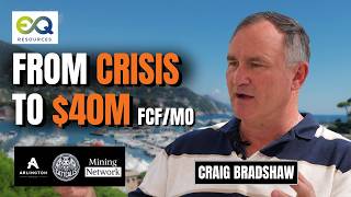 The Most De-Risked Tungsten Stock Right Now? EQ Resources MD on China & Tungsten Mining