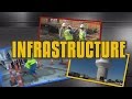 Infrastructure Explained