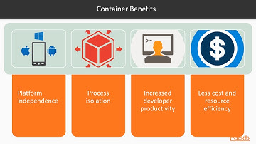 Getting Started with PowerShell DSC: Introduction to Windows Containers and Docker | packtpub.com