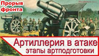 АРТИЛЛЕРИЯ в НАСТУПЛЕНИИ - этапы артиллерийской подготовки