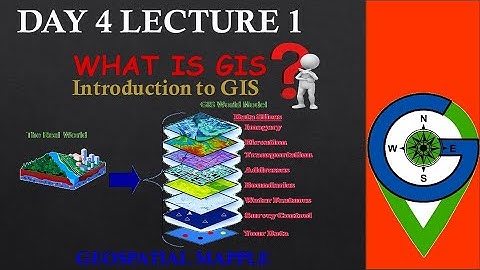 Day 4 lrcture1 Introduction to GIS #GIS