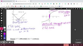 PCAB Unit 9 Derivatives Lesson 6