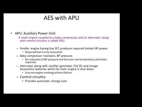 Video Lecture on AES with APU