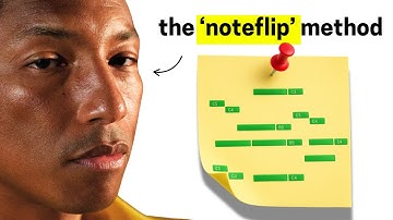 Use THIS to Flip Samples into UNIQUE Beats
