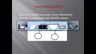 Part 7 - ArrayInitia lization