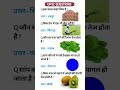 UPSC SSC interview mai har bar puchne wale sawal.. important questions answer #gk #viral #shortvideo