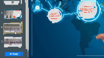 Short cut keys with Prezi