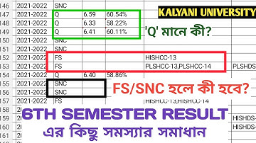 FS/SNC পেলে কী হবে? 6th semester result 2024-2025  problem solved / Q & total % of mark