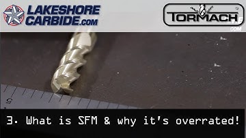 3. What is SFM & Why it