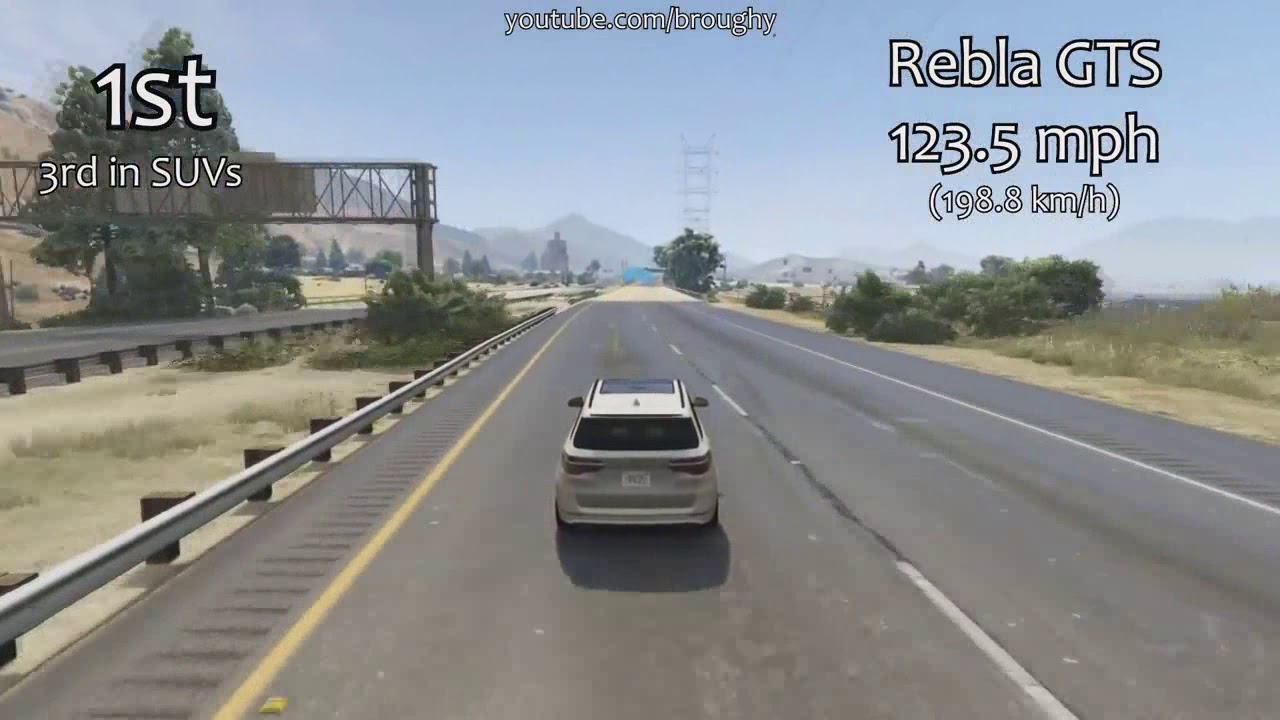 GTA 5 Best Fully Upgraded Cars Top Speed Countdown YouTube