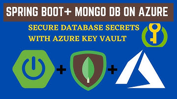 Build and Deploy Spring Boot with Mongo DB App on Azure | Secure DB secrets with key vaults