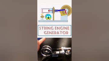 heat engine generator #engine #shorts #engineering #3d #3danimation