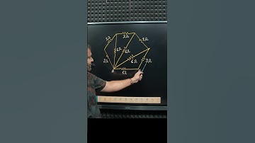 Equivalent resistance between A and B terminal #resistance #circuit #mritunjaylectures  😎🤟
