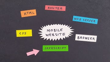 Headers for SharedArrayBuffer