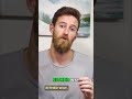 Media Simplified: Your Valuable Video Insights! #shorts