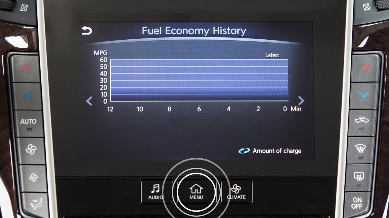 2018 Infiniti Q50 Hev Fuel Economy History You 2018 Infiniti Q50 Hev Fuel Economy History