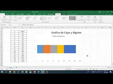 Video 4. Cajas y Bigotes en Excel