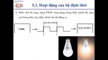 [Học AVR] Chương 5. HOẠT ĐỘNG CỦA BỘ ĐỊNH THỜI Slide