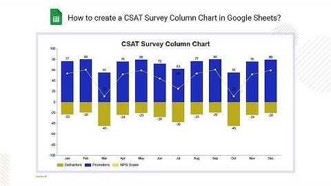 How to create a CSAT Survey Column Chart in Google Sheets | Customer Satisfaction | NPS