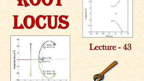 Lec 43 CS: Method for Drawing Root Locus