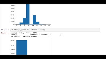 IBM Coursera Advanced Data Science Capstone - Tagunkov Vlad