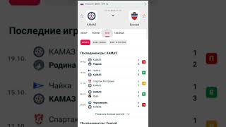 КамАЗ - Енисей прогноз