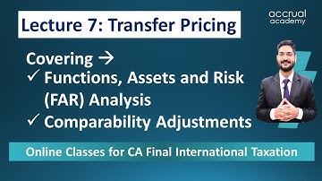 Lecture 7: Transfer Pricing (CA Final International Taxation by CA Kushal Soni)