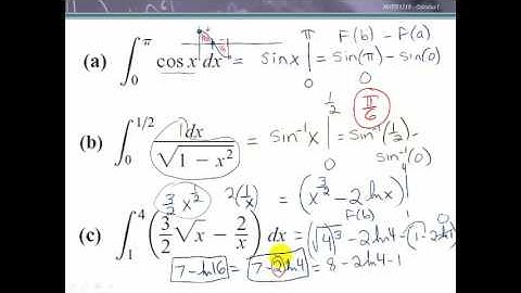 Fundamental Theorem of Calculus Part 2